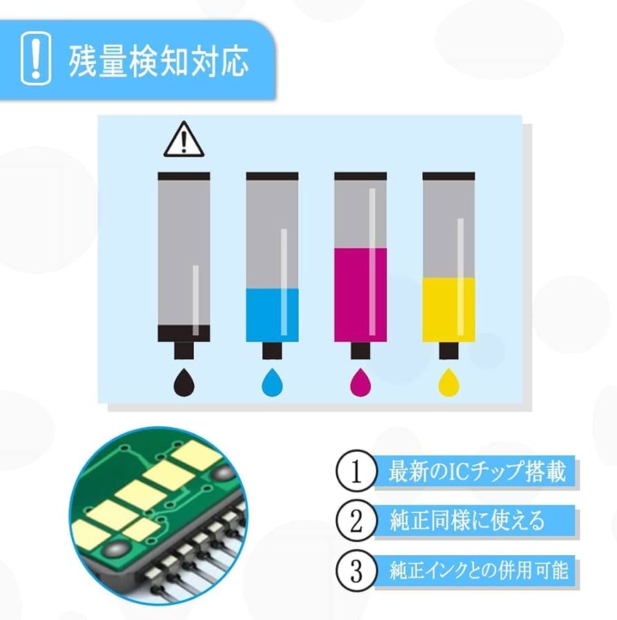 HP 複合機　インク残量あり HP プリンターのインクまたはトナーの残量を確認する | HP® サポート